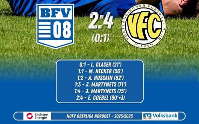 30. Spieltag Oberliga Nordost
